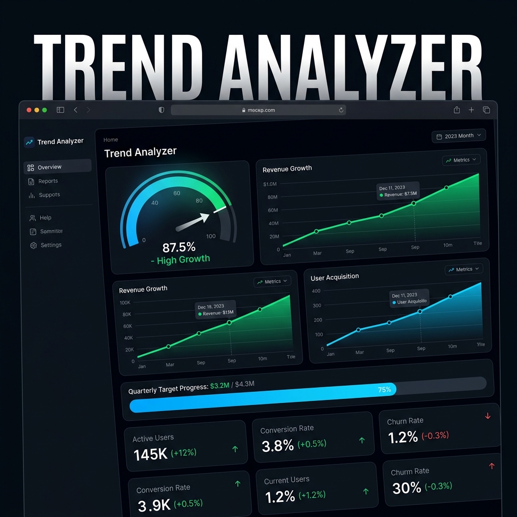 Trend Analyzer - Data Analytics Dashboard with Metrics